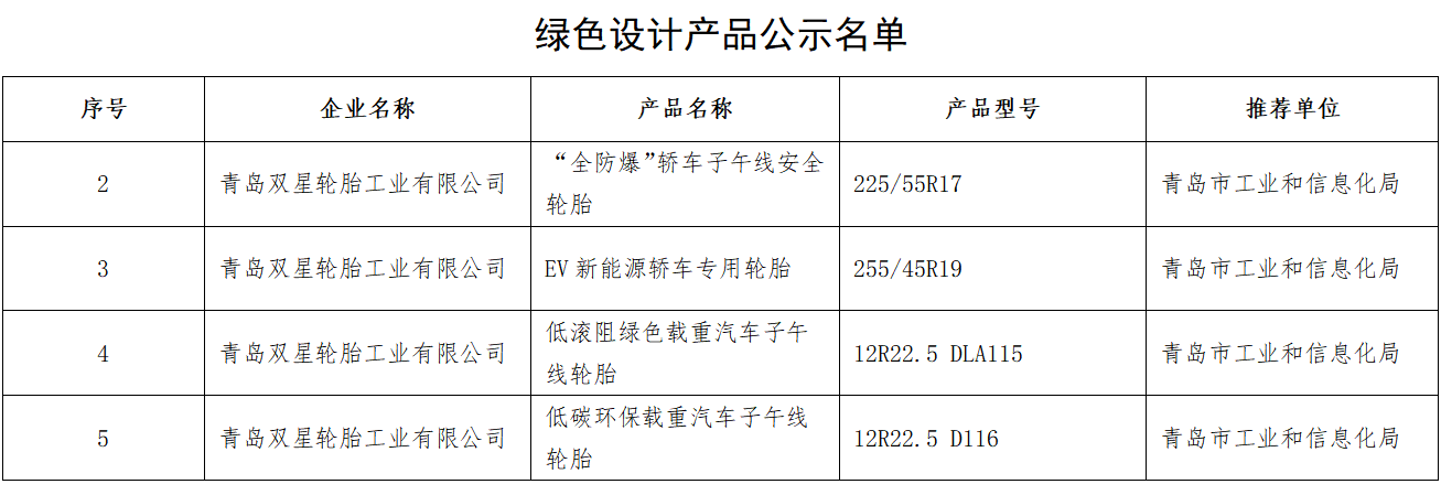 圖片2.png 圖片2.png